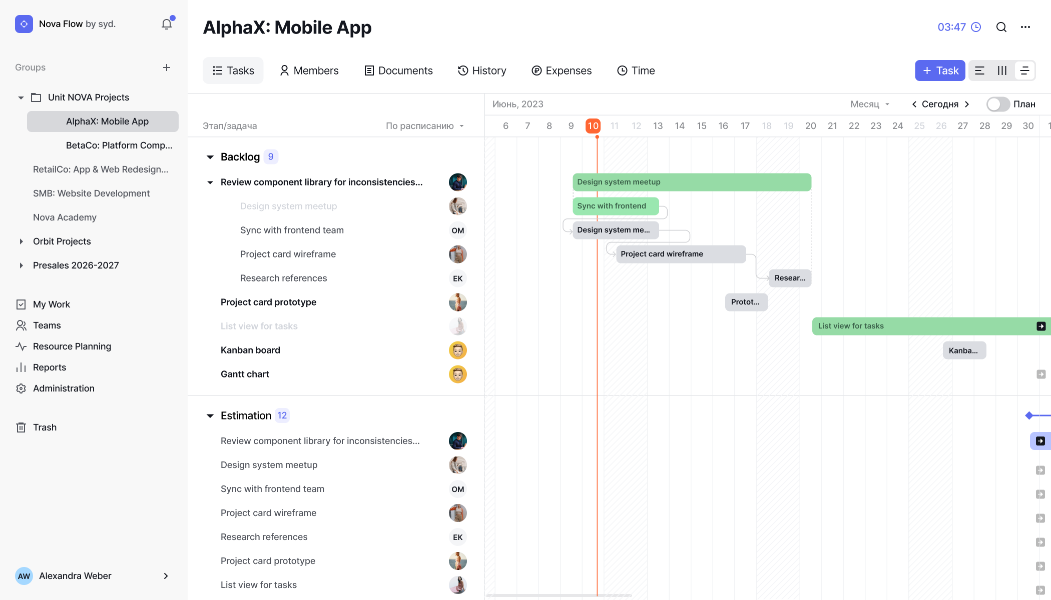 Gantt chart concept