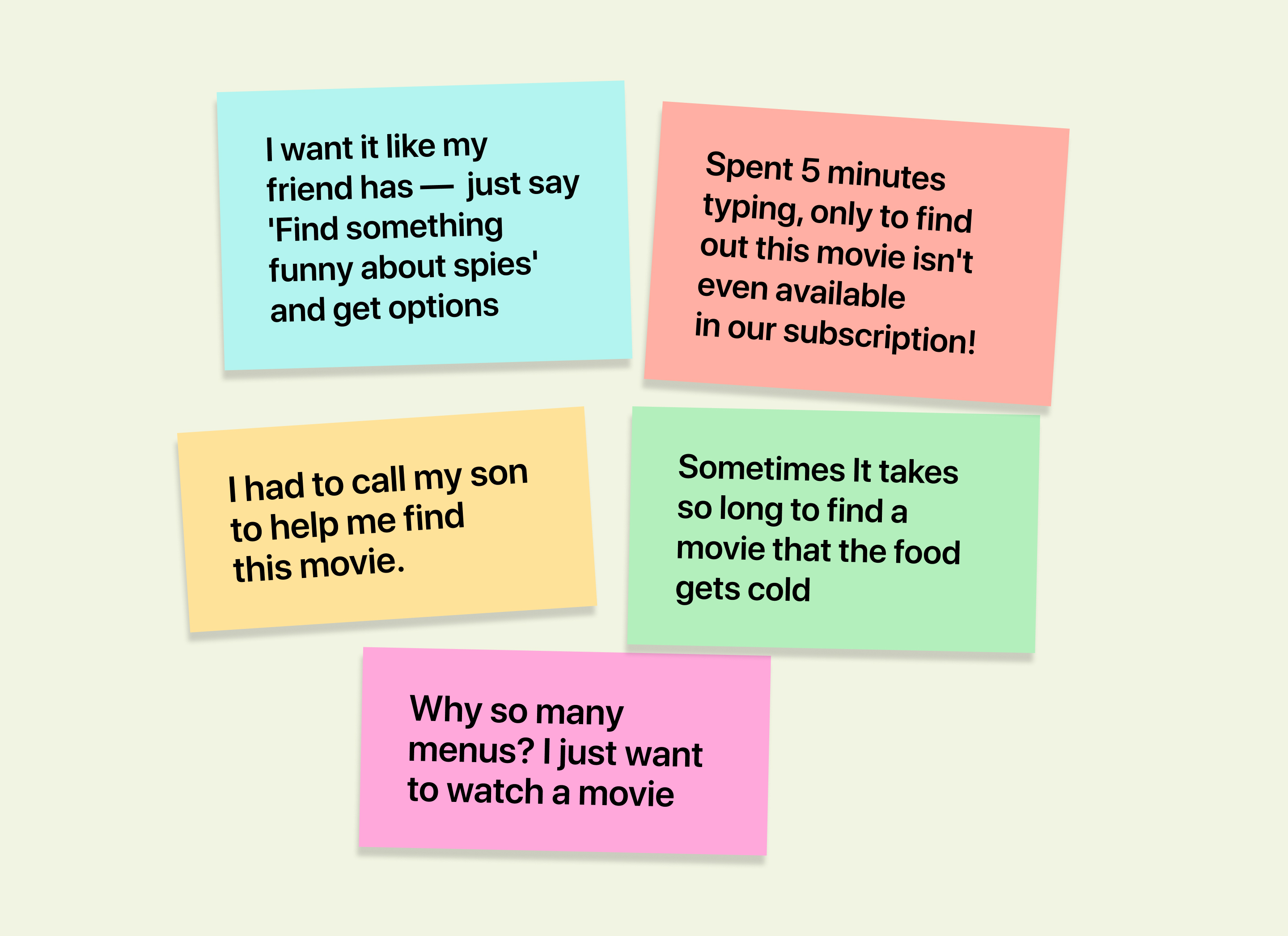 User Research